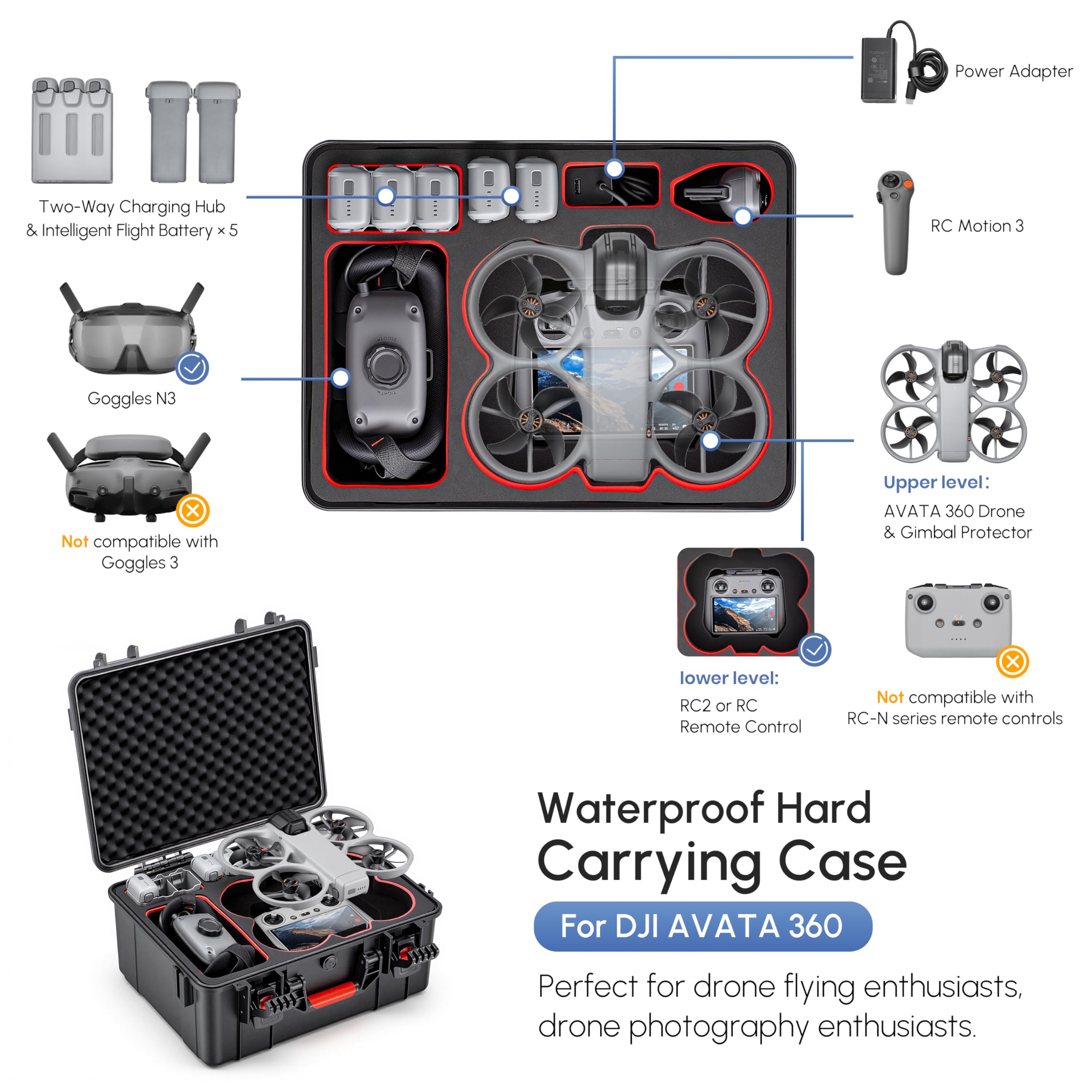 เคสกันน้ำสำหรับ DJI Avata 360  - Drone Camera Case บทวิจารณ์และราคา
