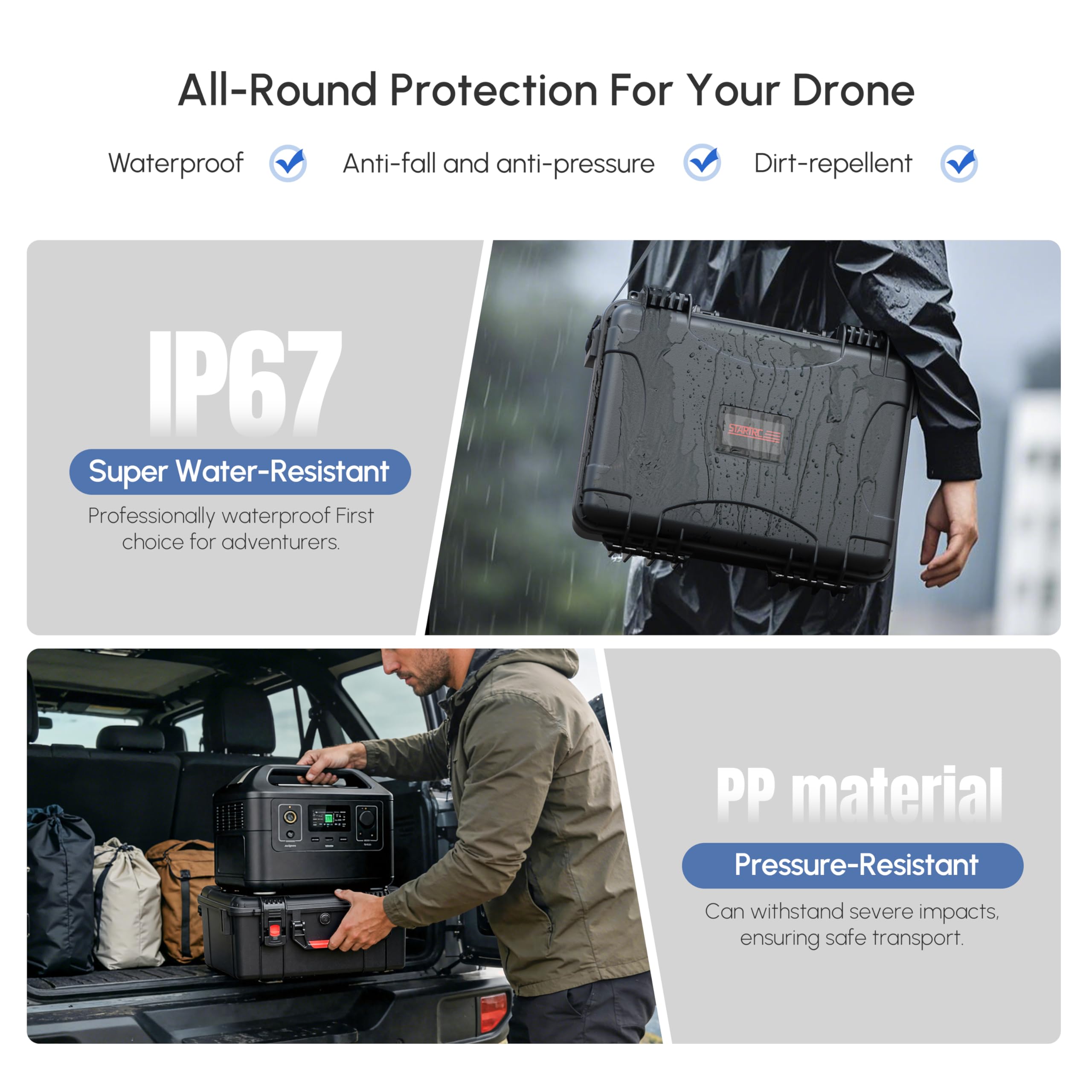 เคสกันน้ำสำหรับ DJI Avata 360  - Drone Camera Case บทวิจารณ์และราคา